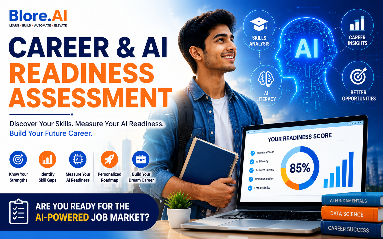 Why Career & AI Readiness Assessment is Essential for Students and Job Seekers