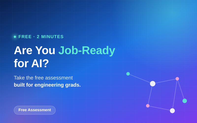 Are You Job-Ready for the AI Era? Find Out in 2 Minutes